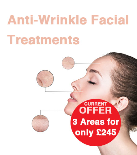 Facial Aesthetic Treatment Promotion